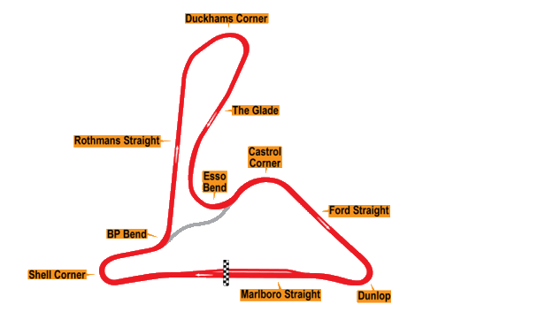 Mondello Park Circuit untill 1997